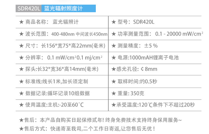 藍光輻照計參數(shù)